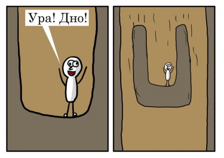 Российский авторынок катается по дну в Магадане &laquo; автомагадан