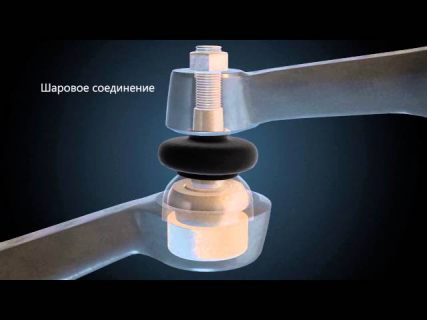 Как проверить подвеску самому в Магадане &laquo; автомагадан